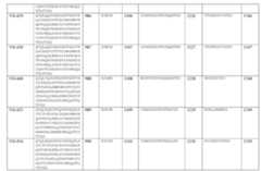 Figure 110101167-A0305-12-0127-86