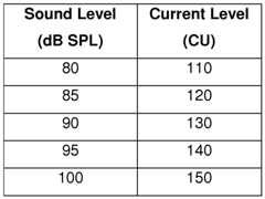 Figure imgf000009_0001