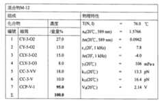 Figure 104125846-A0202-12-0066-161