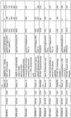 Figure imgf000638_0001