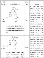 Figure BDA0000479984280002491