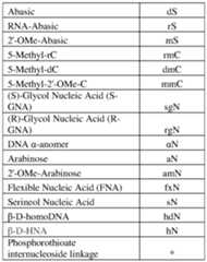 Figure imgf000131_0001