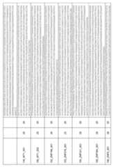 Figure imgf000223_0001