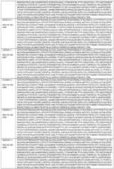 Figure imgf000210_0001