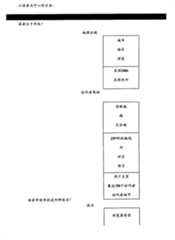 Figure A20068002663100321