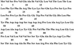 Figure BDA0001145126730000982