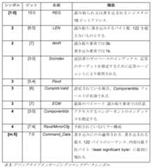 Figure 2023066373000004