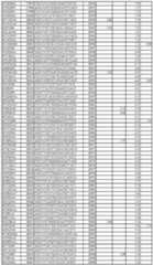 Figure imgf000308_0001