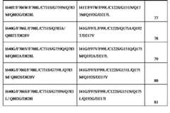 Figure 2022120155000152