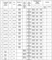 Figure imgf000063_0001