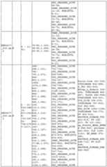 Figure imgf000174_0001