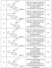 Figure imgf000150_0001