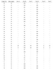 Figure imgf000150_0001