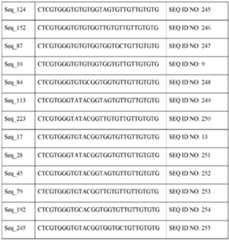 Figure imgf000046_0001