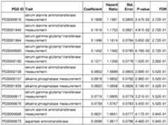 Figure imgf000051_0002