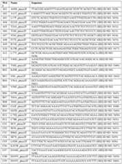 Figure imgf000566_0002