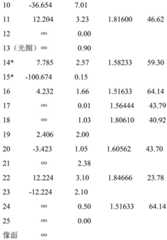 Figure BDA0001964460360000271