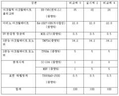 Figure 112014114524444-pat00002