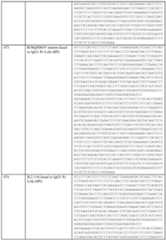 Figure imgf000301_0001