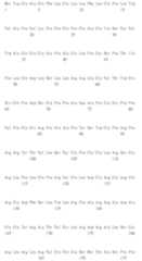 Figure 108123466-A0305-02-0847-944