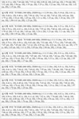 Figure 112018044991729-pat00056