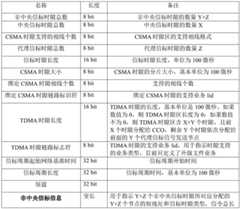 Figure BDA0002604771770000082