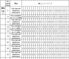 Figure 0007556860000041