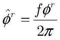 Figure GDA0002404806780000142