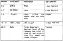 Figure imgf000041_0001