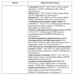 Figure imgf000064_0001