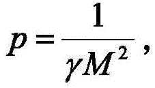 Figure BDA0002335250060000115