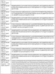 Figure imgf000120_0001