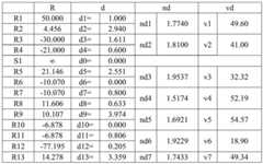 Figure BDA0004065126570000231