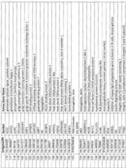 Figure imgf000087_0001