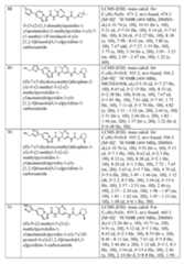 Figure imgf000148_0001