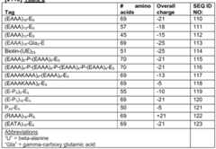 Figure imgf000056_0001