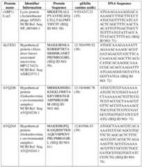 Figure imgf000049_0001