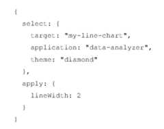 Figure imgf000032_0001