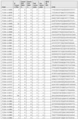 Figure imgf000839_0001