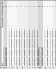 Figure imgf000062_0001