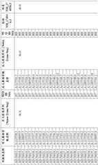 Figure BDA0001578122210001491