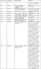 Figure imgf000222_0001