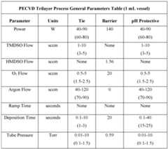 Figure imgf000082_0001