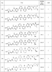 Figure 112022096272341-pat00117