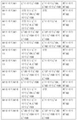 Figure 112021064001536-pct00058