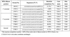 Figure imgf000186_0002
