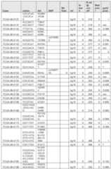 Figure imgf000498_0001