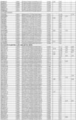 Figure imgf000172_0001