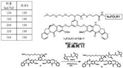 Figure RE-GDA0003242177420001392