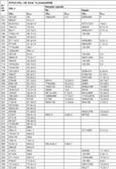 Figure imgf000241_0001